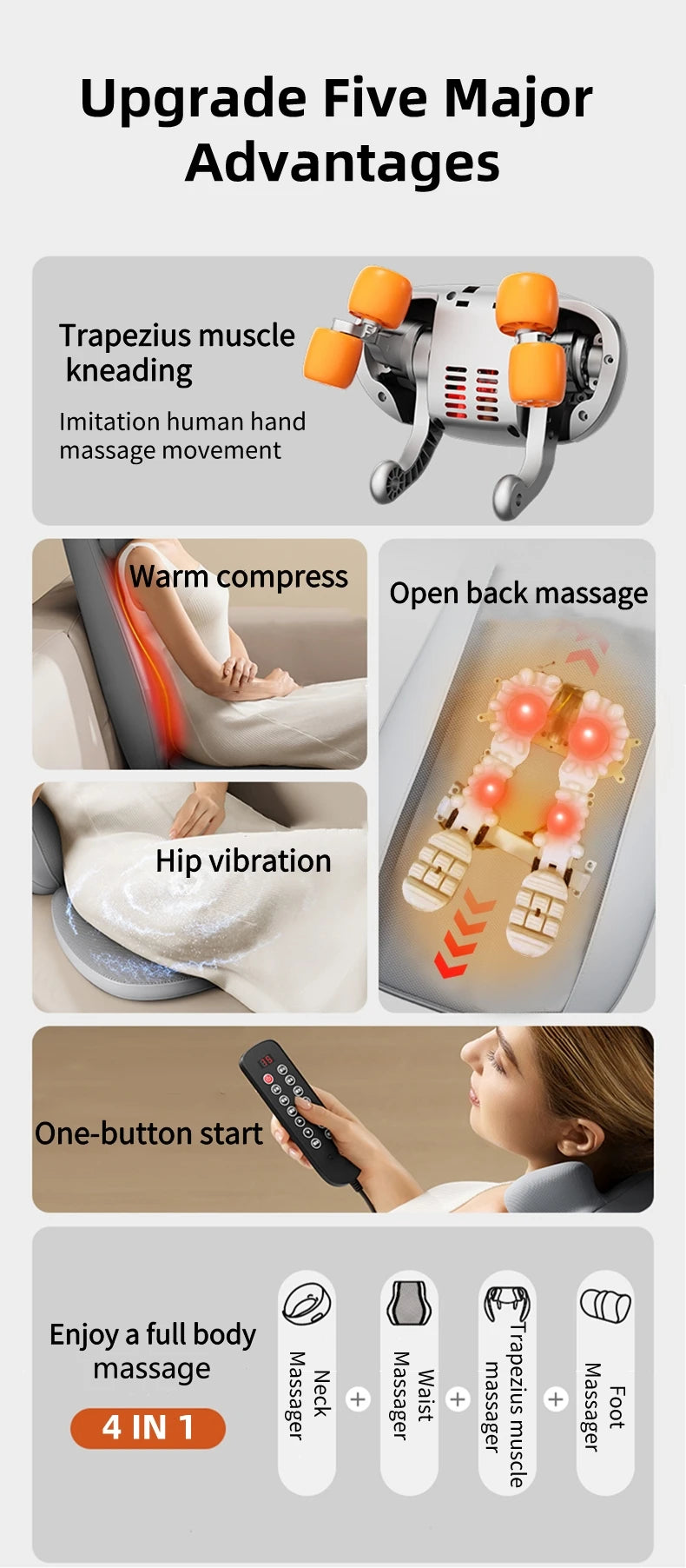 EaseLab Full-Body Shiatsu Chair Pad
