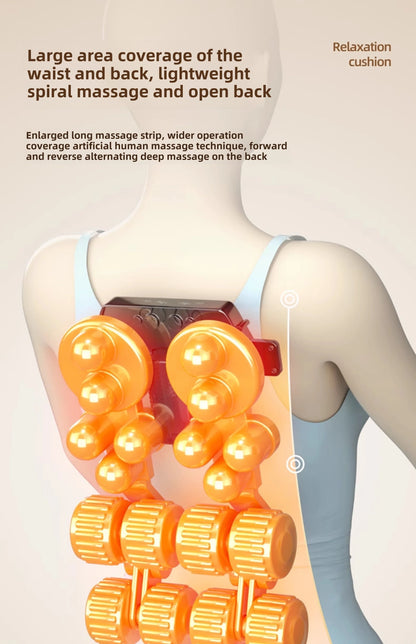 EaseLab Full-Back Shiatsu Massager